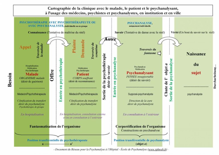 Lire la suite à propos de l’article Évolution de la cartographie